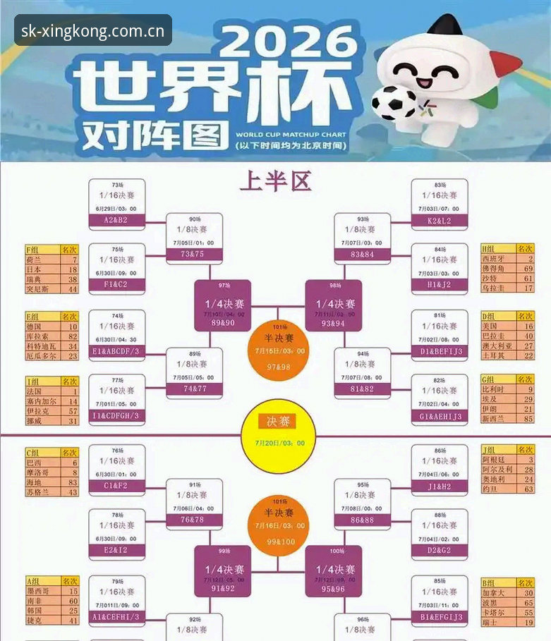 2026世界杯亚洲区球队表现全评测：九个名额背后的残酷真相与体验观察